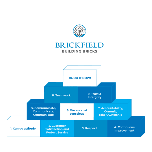 brickfield-building-bricks-pyramid